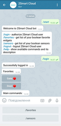 Telegram бот 2Smart Cloud